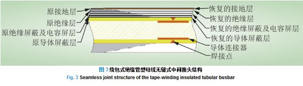 ��ĸ���P(gu��n)�I���g(sh��)���c���y�c